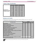 Preview for 13 page of Nilfisk-Advance SC6000 1050D Service Manual