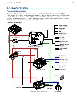 Preview for 16 page of Nilfisk-Advance SC6000 1050D Service Manual