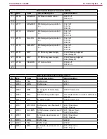 Preview for 41 page of Nilfisk-Advance SC6000 1050D Service Manual