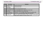 Preview for 52 page of Nilfisk-Advance SC6000 1050D Service Manual