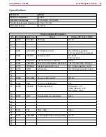 Preview for 62 page of Nilfisk-Advance SC6000 1050D Service Manual