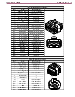 Preview for 73 page of Nilfisk-Advance SC6000 1050D Service Manual