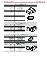 Preview for 75 page of Nilfisk-Advance SC6000 1050D Service Manual