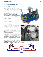 Preview for 91 page of Nilfisk-Advance SC6000 1050D Service Manual