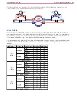 Preview for 104 page of Nilfisk-Advance SC6000 1050D Service Manual