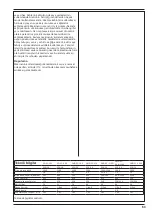 Preview for 63 page of Nilfisk-Advance SD 43-165 Operating Instructions Manual