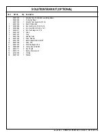 Preview for 13 page of Nilfisk-Advance SD 4317 Operator'S Manual And Parts List