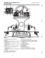 Preview for 6 page of Nilfisk-Advance SR 1100 P/B Manual For Use And Maintenance