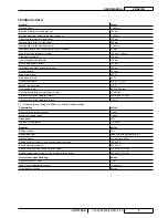 Preview for 59 page of Nilfisk-Advance SR 1100S B LSB* User Manual