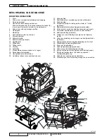 Preview for 80 page of Nilfisk-Advance SR 1100S B LSB* User Manual