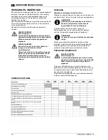 Preview for 78 page of Nilfisk-Advance SR 1700 2WD B User Manual