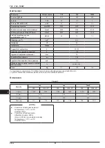 Preview for 10 page of Nilfisk-Advance T22 Instructions For Use Manual