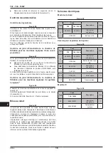 Preview for 54 page of Nilfisk-Advance T22 Instructions For Use Manual