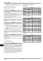 Preview for 90 page of Nilfisk-Advance T22 Instructions For Use Manual