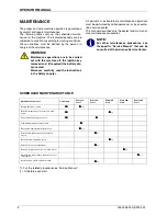 Preview for 15 page of Nilfisk-Advance Terra 128B Instructions For Use Manual