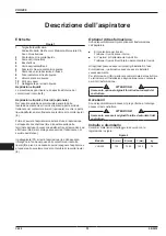 Preview for 6 page of Nilfisk-Advance VHO200 Instructions For Use Manual