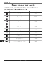 Preview for 16 page of Nilfisk-Advance VHS120N1 Instructions For Use Manual