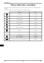 Preview for 32 page of Nilfisk-Advance VHS120N1 Instructions For Use Manual