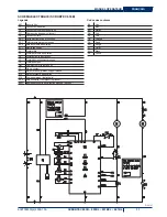 Preview for 43 page of Nilfisk-ALTO SCRUBTEC 651BCL User Manual