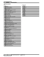 Preview for 61 page of Nilfisk-ALTO SR 1101 B Instructions For Use Manual