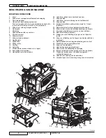 Preview for 81 page of Nilfisk-ALTO SR 1101 B Instructions For Use Manual