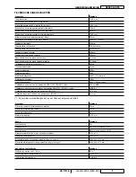 Preview for 84 page of Nilfisk-ALTO SR 1101 B Instructions For Use Manual