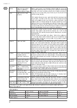 Preview for 44 page of Nilfisk-ALTO STEAMTEC STEAMTEC 5 IH Operating Instructions Manual