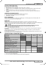 Preview for 23 page of Nilfisk-Euroclean BA 551 User Manual