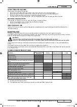 Preview for 83 page of Nilfisk-Euroclean BA 551 User Manual