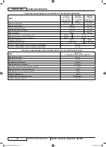 Preview for 102 page of Nilfisk-Euroclean BA 551 User Manual