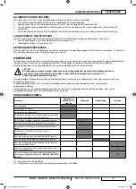 Preview for 113 page of Nilfisk-Euroclean BA 551 User Manual