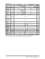 Preview for 30 page of Nilfisk-Euroclean VP300 SERIES Original Instructions Manual