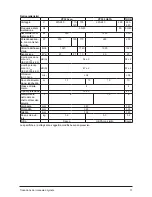 Preview for 37 page of Nilfisk-Euroclean VP300 SERIES Original Instructions Manual