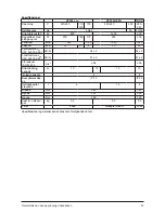 Preview for 43 page of Nilfisk-Euroclean VP300 SERIES Original Instructions Manual