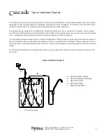 Preview for 5 page of Nimbus Water Systems Cascade Owner'S Manual & Installation Manual