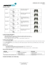 Preview for 3 page of NINCOAIR 180 ARMY G APACHE Handbook