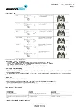 Preview for 15 page of NINCOAIR 180 ARMY G APACHE Handbook