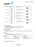 Preview for 3 page of NINCOAIR NH90045 180 SWIFT G Handbook