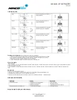 Preview for 12 page of NINCOAIR NH90045 180 SWIFT G Handbook