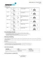 Preview for 15 page of NINCOAIR NH90045 180 SWIFT G Handbook