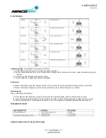 Preview for 18 page of NINCOAIR NH90045 180 SWIFT G Handbook