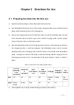 Preview for 12 page of Ningbo BIO-06A Instructions For Use Manual