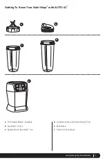 Preview for 5 page of Ninja BL480BR 30 Owner'S Manual