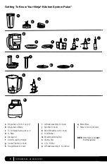 Preview for 6 page of Ninja Kitchen System Pulse BL200NZ Owner'S Manual