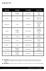 Preview for 13 page of Ninja Kitchen System Pulse BL200NZ Owner'S Manual