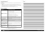 Preview for 7 page of Ninja Master Prep QB1000UK series Owner'S Manual