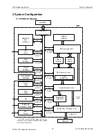 Preview for 15 page of Nintendo 1504166 - Game Boy Advance SP Edition Console Programming Manual