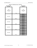 Preview for 41 page of Nintendo 1504166 - Game Boy Advance SP Edition Console Programming Manual