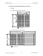 Preview for 45 page of Nintendo 1504166 - Game Boy Advance SP Edition Console Programming Manual