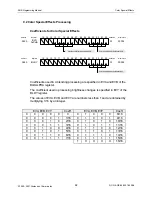 Preview for 82 page of Nintendo 1504166 - Game Boy Advance SP Edition Console Programming Manual